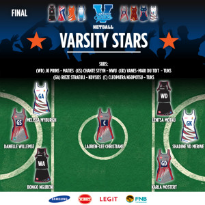 vs-varsity_stars_netball-final