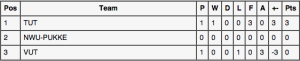 Screen Shot 2015-09-10 at 1.16.59 PM