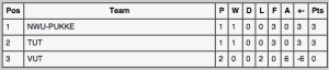 Screen Shot 2015-09-12 at 12.01.59 PM