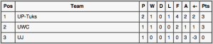 Screen Shot 2015-09-12 at 12.02.29 PM